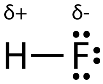 Chemical reaction showing diatomic hydrogen (H2) plus diatomic fluorine (F2) forming two molecules of hydrogen fluoride (HF).