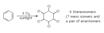 Benzene reacts with three molecules of chlorine to produce nine stereoisomers, seven of which are meso isomers and a pair of enantiomers. 