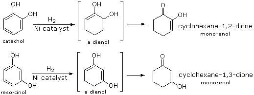 Catechol reacts to hydrogen and nickle catalyst to porduce cyclohexane-1,2-dione. Resorcinol reacts with hydrogen and nickle catalyst to produce cyclohexane-1,3-dione. 