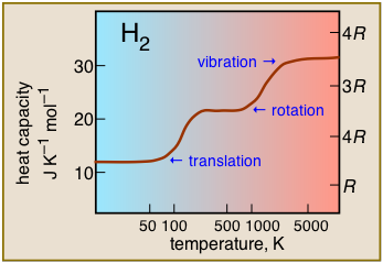 HeatCap-H2.png