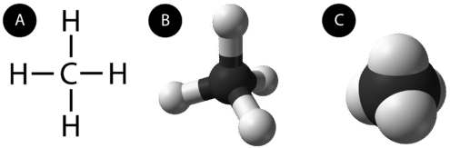 4.2: Straight-Chain Alkanes - Chemistry LibreTexts