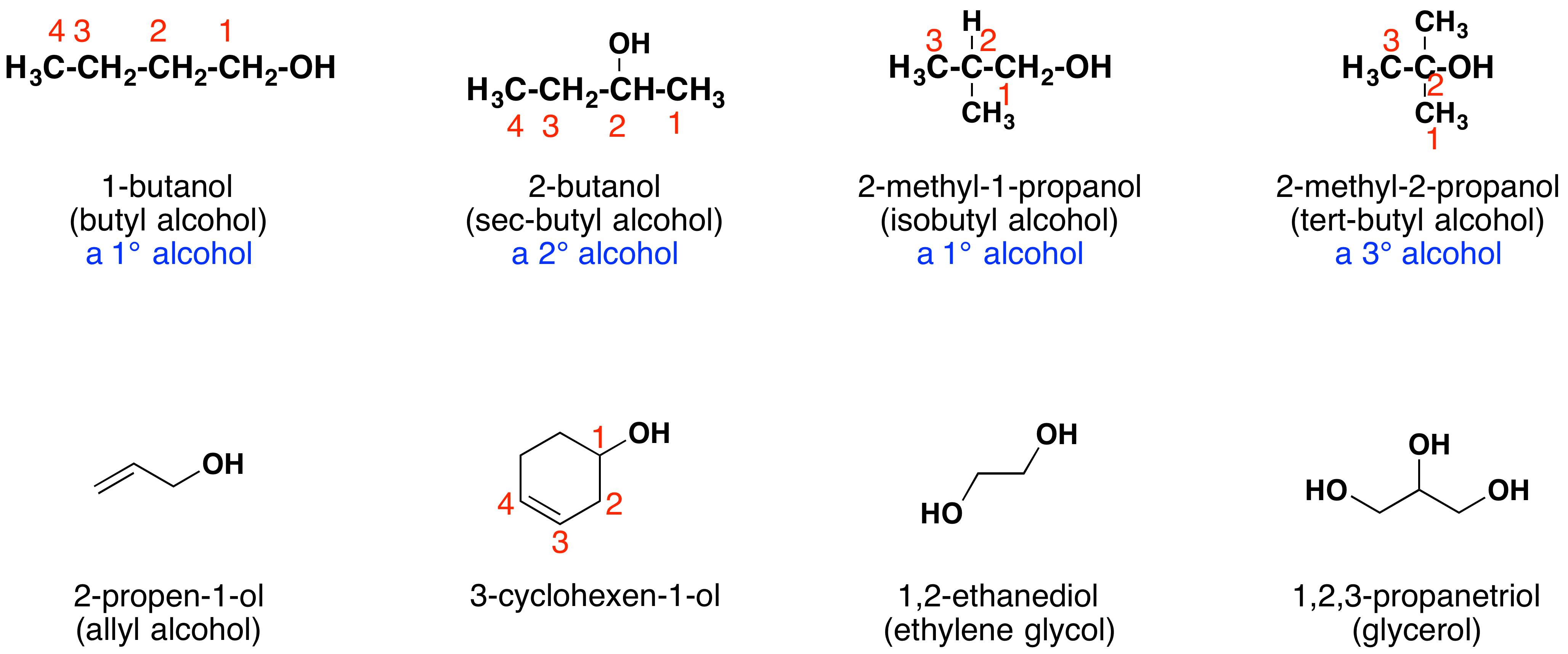OrganicCore Alcohols1 ?revision=2&size=bestfit&width=750&height=342