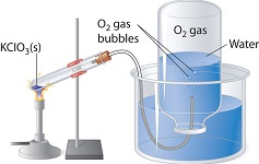 Chapter 6: Gases