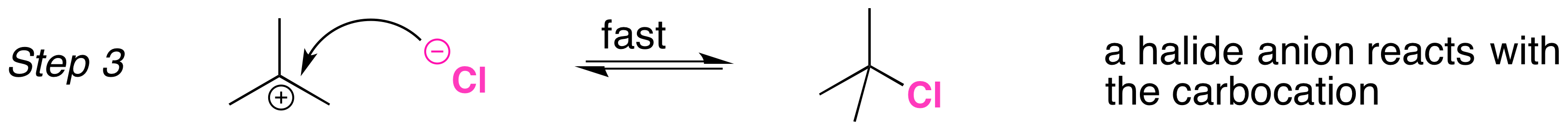 A halide anion reacts with the carbocation. 