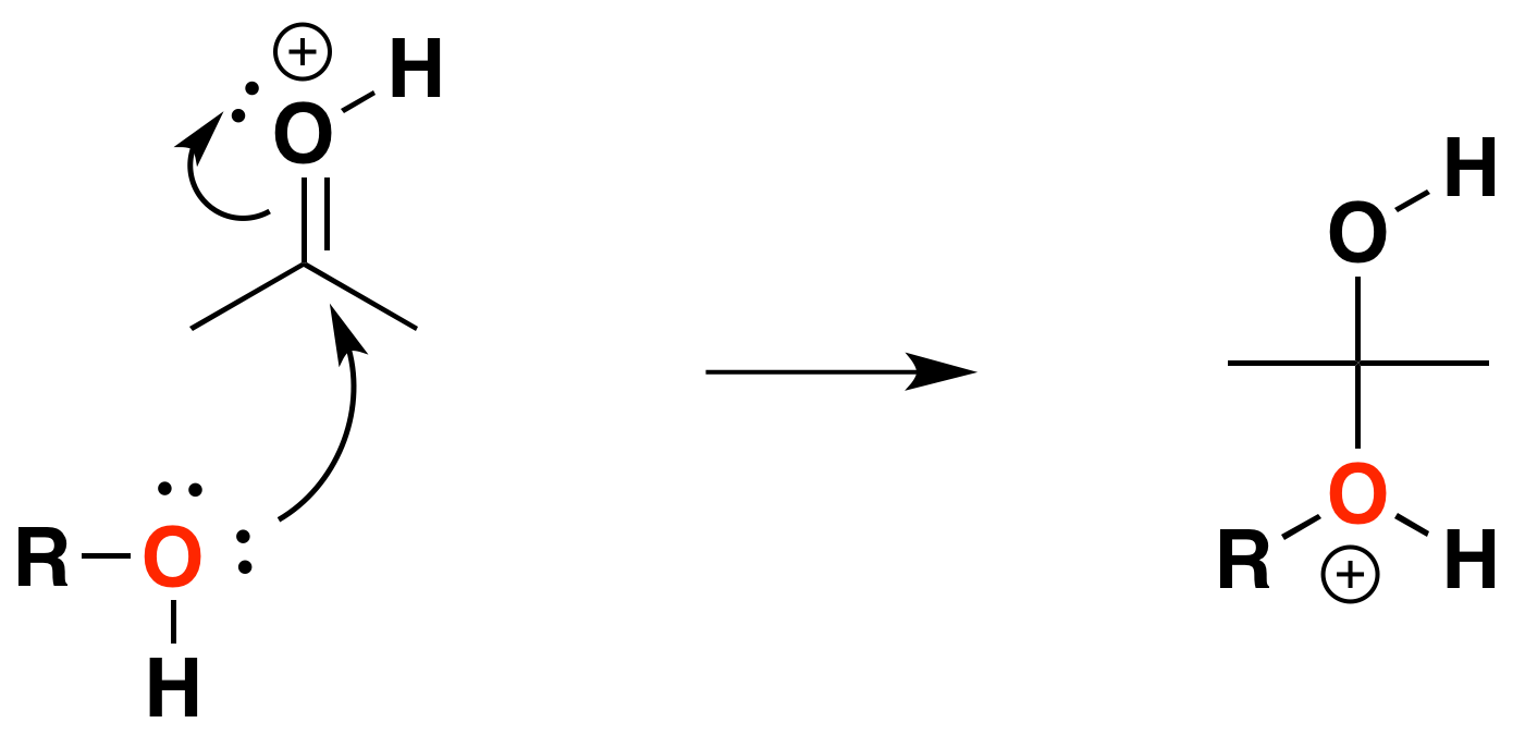 14.3: Acetal Formation - Chemistry LibreTexts