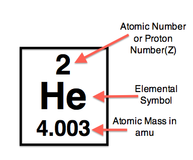 He Atom.png