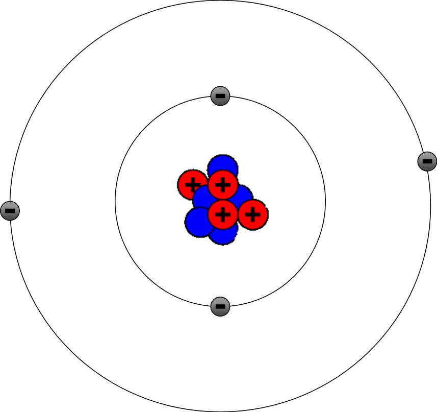 argon protons neutrons electrons
