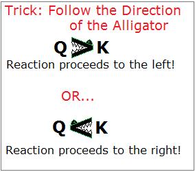 Alligator Q and K.jpg