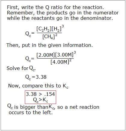 Difference Between K And Q Chemistry Libretexts
