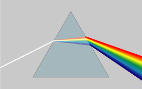 Prism_rainbow_schema.png