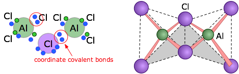 7.7: Ionic and Ion-Derived Solids - Chemistry LibreTexts