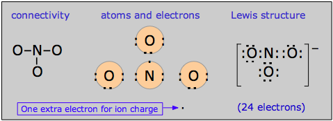 nitrate_ion.png