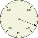 Pressure gauge with needle pointing between 350 and 400 psi.