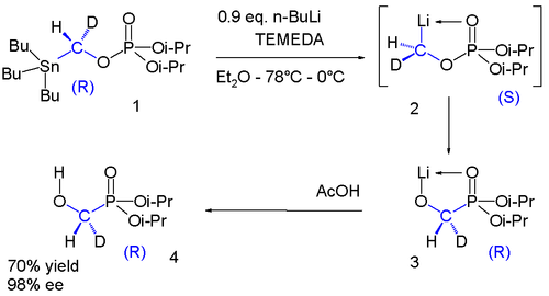 500px-PhosphatePhosphonateRearrangement.png