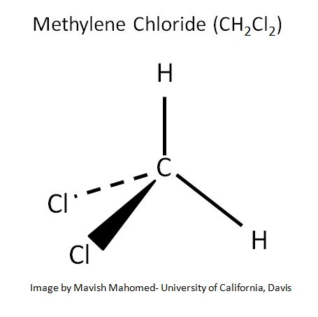 methylene chloride polarity