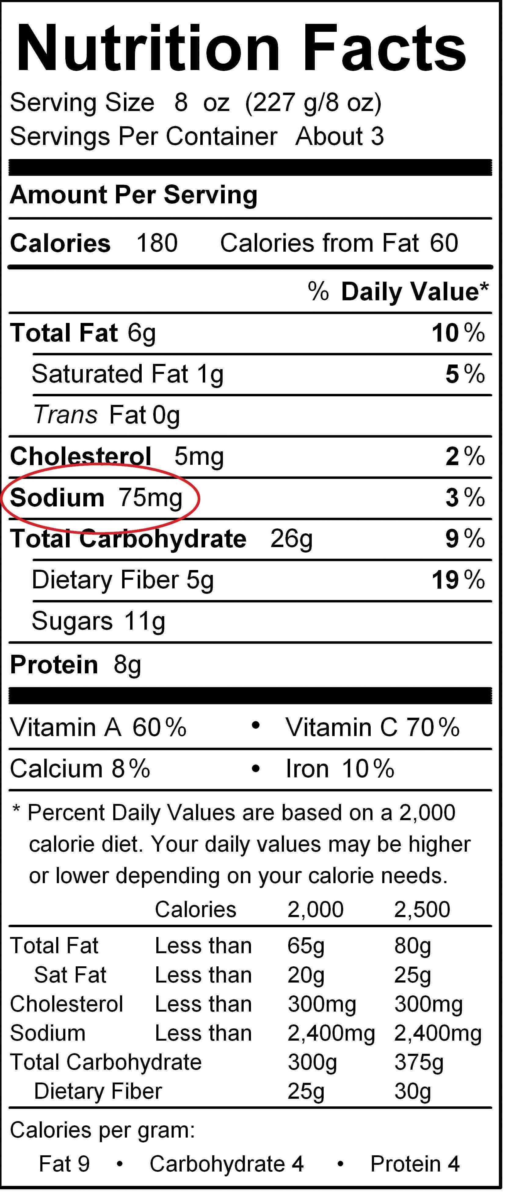 Etiqueta nutricional con círculo rojo alrededor del contenido de Sodio.