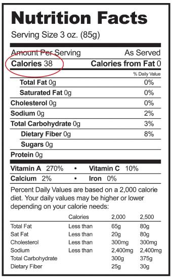 Nutritional label with a red circle around the amount of calories.
