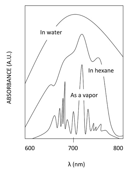 wiki figure 4.jpg