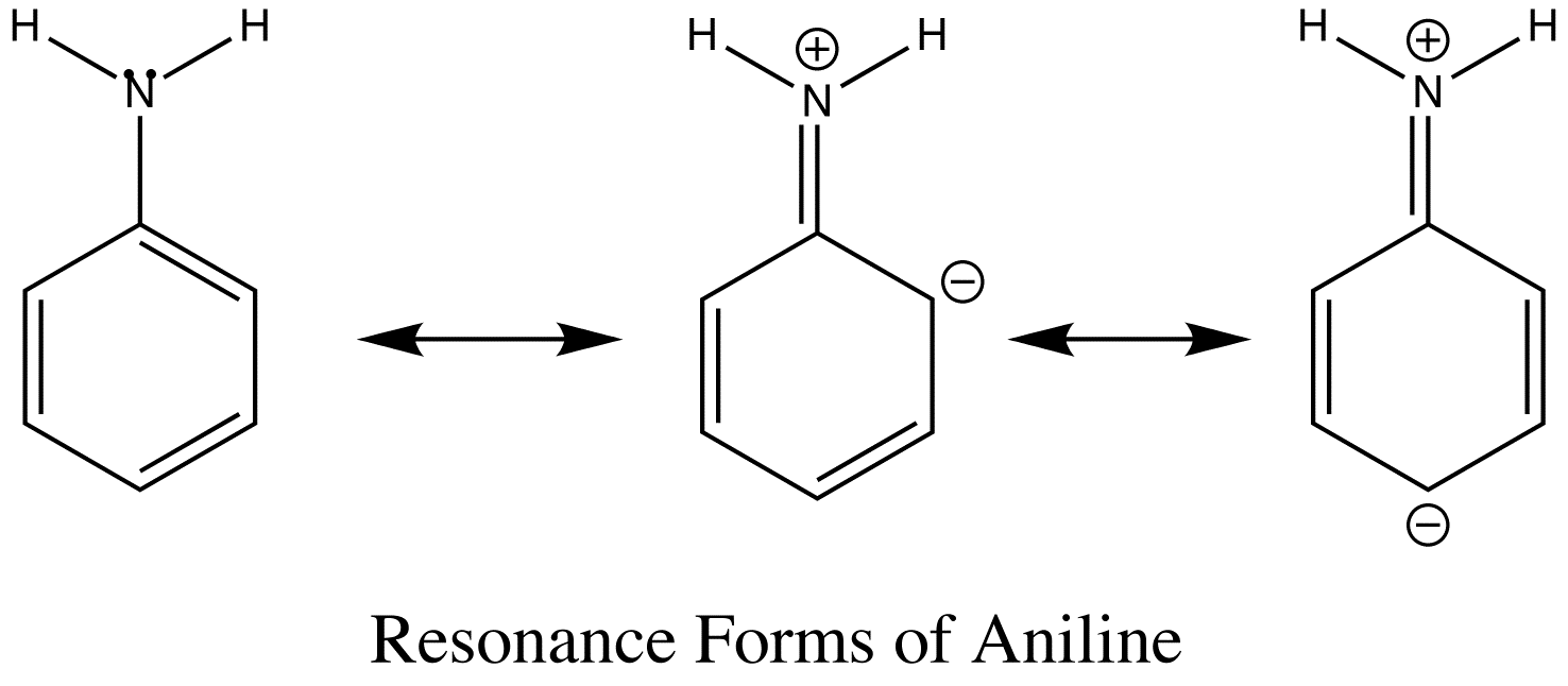 Fluorescence And Phosphorescence - Chemistry LibreTexts