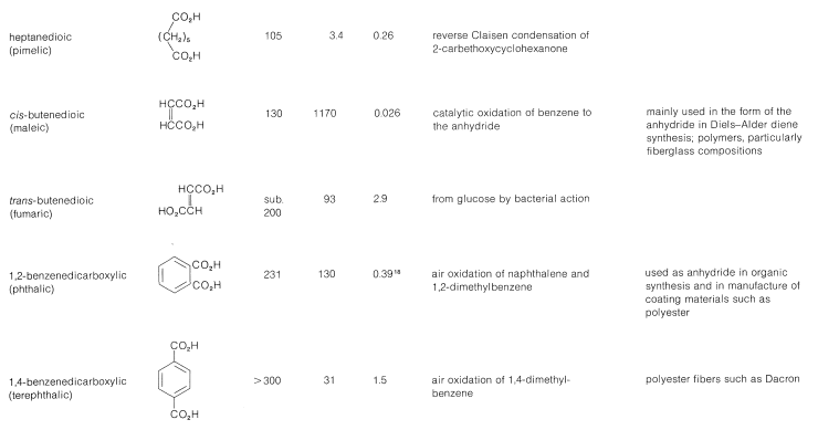 Roberts and Caserio Screenshot 18-10-6.png