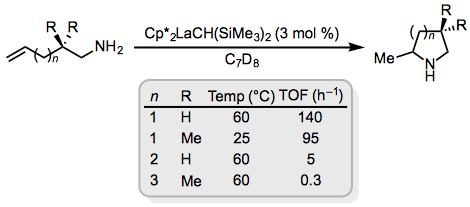 Hydroamination-Scope-2.png