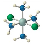 Structure and Nomenclature of Coordination Compounds