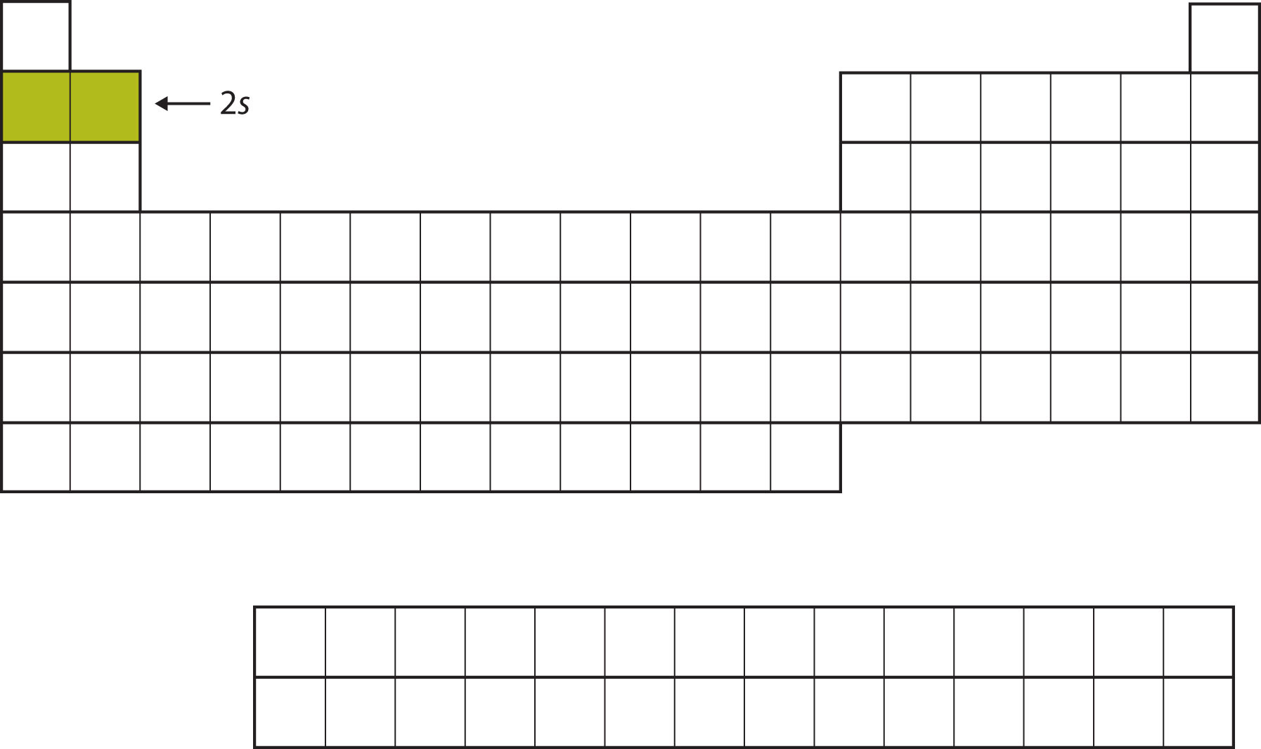 Tabla periódica vacía, con 2 cuadrados en la segunda fila a la izquierda rellenados en un color verde mostaza.