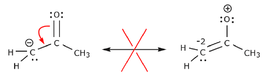 General reaction scheme showing an ester reacting with two equivalents of a Grignard reagent to form a tertiary alcohol.