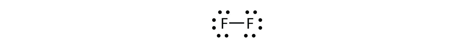 Los dos fluorinos están conectados por un guión entre ellos. Los otros lados de los átomos muestran los 6 electrones cada uno que no están involucrados en la unión.