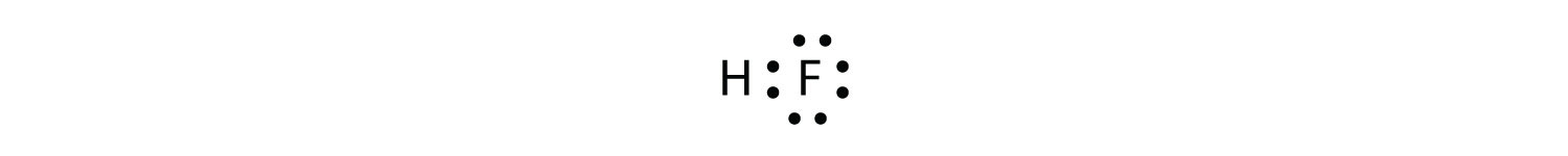 Molécula HF