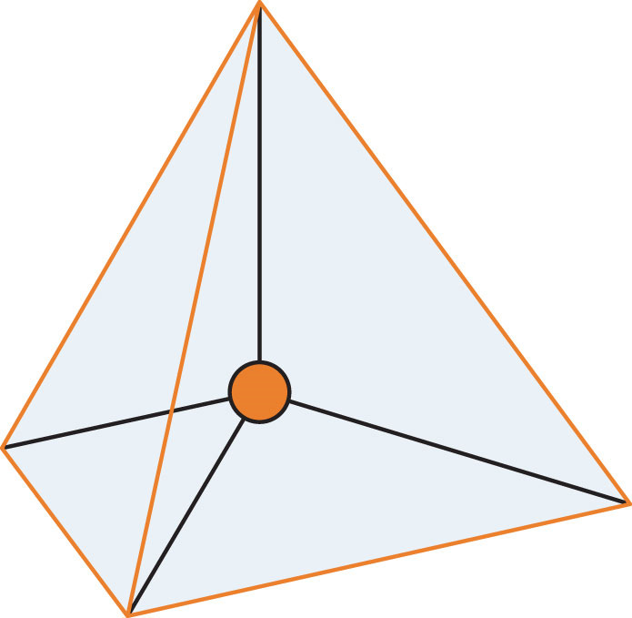 Ejemplo de Geometría Tetraédrica con un átomo.