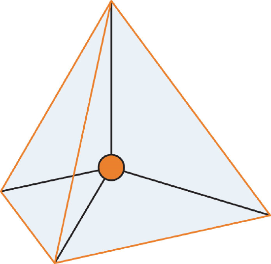 Tetrahedral Geometry example with an atom.