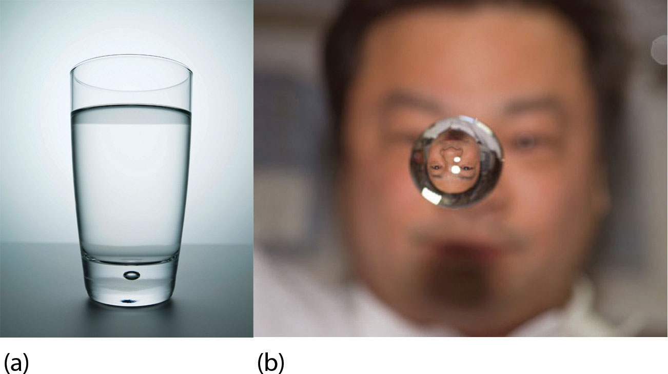 A glass of water (left) & drop of water floating above a man laying down (right) in 2 images.