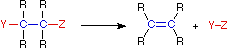 CR2YCR2Z, without reacting with anything, forms Y-Z and CR2CR2 with a double bond connecting the carbons.