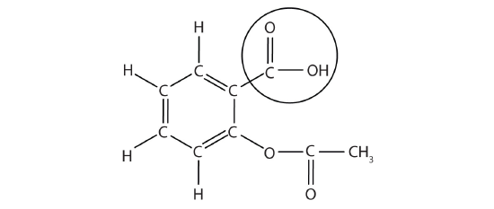 The Molecular Structure of Aspirin.png
