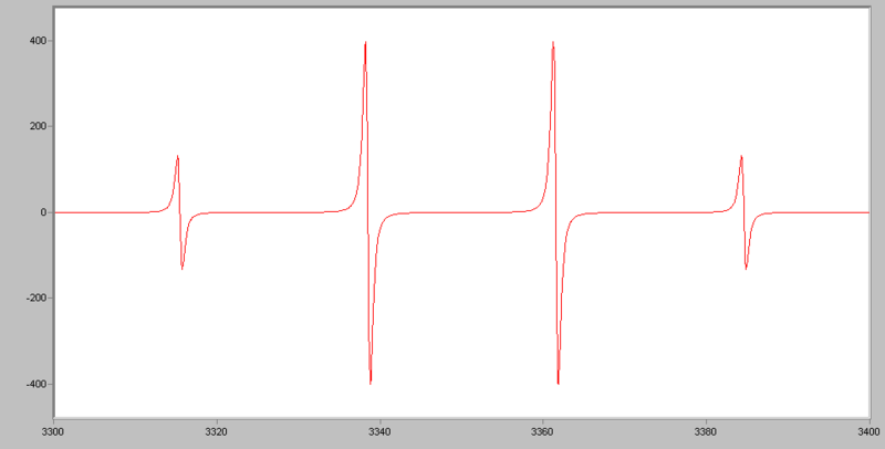 EPR: Introduction - Chemistry LibreTexts