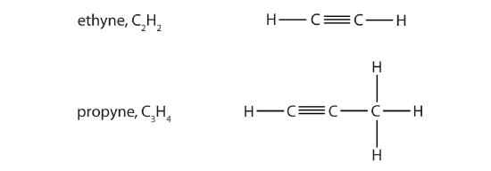 4.6: Organic Chemistry - Chemistry LibreTexts