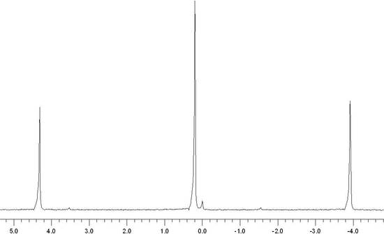 31P_NMR_of_phosphinic_acid.jpg