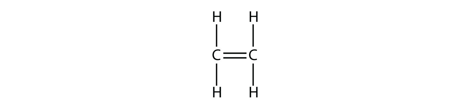 Fórmula estructural del etileno.