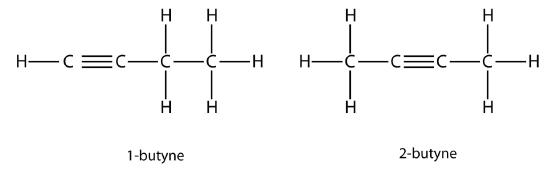 Two structural formula of butyne. One butyne has a triple bond between the first and second carbon atom, while two butyne has the triple bond between the second and third carbon atom.  
