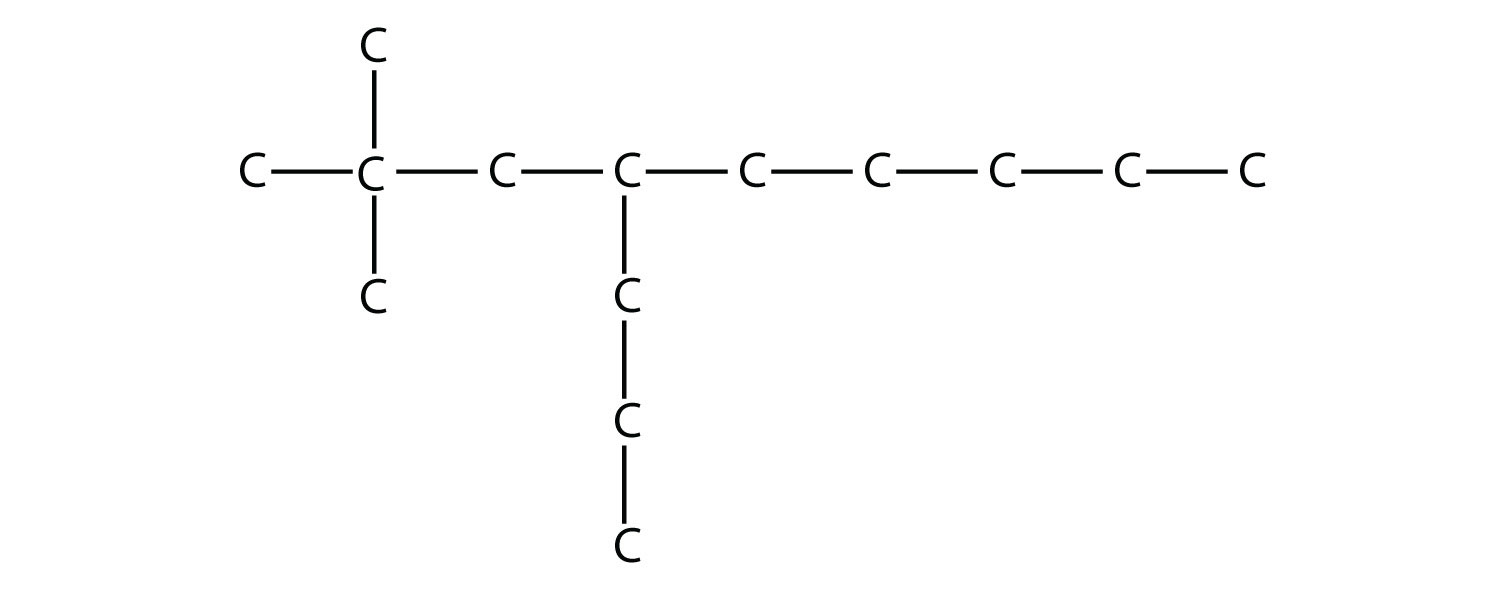 Una cadena de nueve carbonos con dos grupos metilo en el segundo carbono y un grupo propilo en el cuarto carbono.