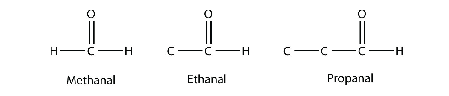 Estructuras de metanal, etanal y propanal.