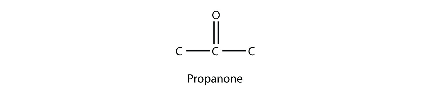 Estructura de la propanona.