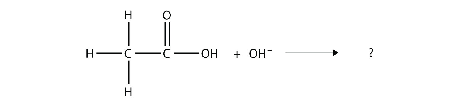 El ácido etanoico reacciona con OH-.