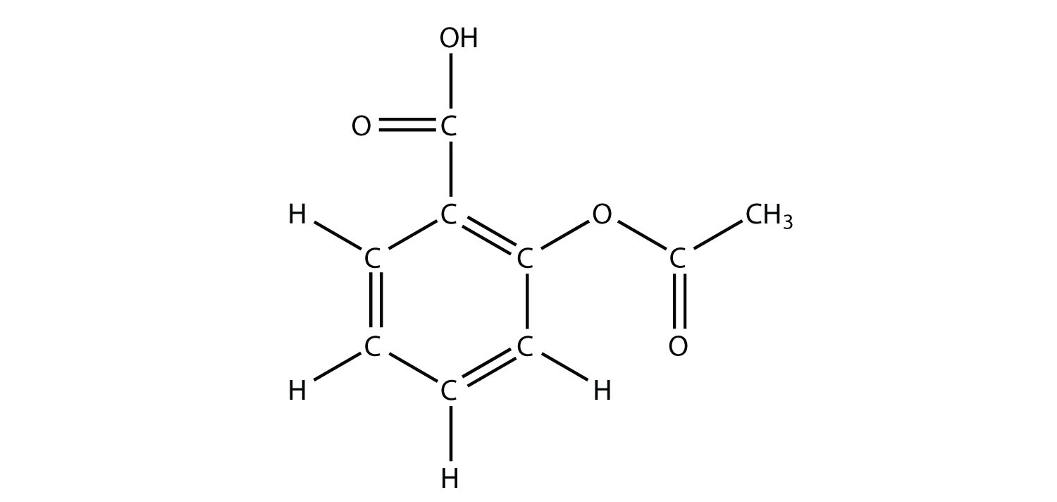 Estructura de la aspirina.