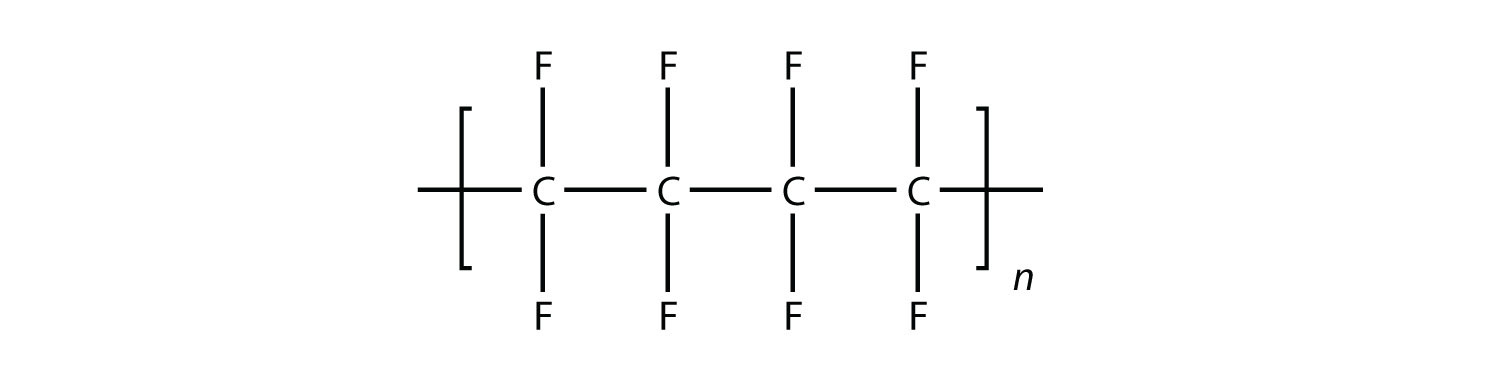 Un polímero de extremo abierto de unidades CF2 repetidas.