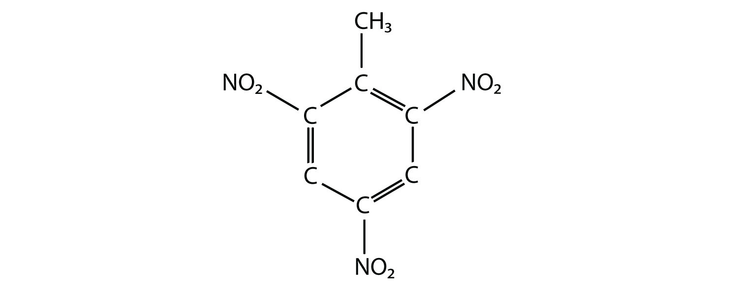 What are five isomers of C4H6?