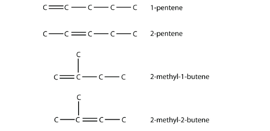 Structures of 1-pentene, 2-pentene, 2-methyl-1-butene, 2-methyl-2-butene.