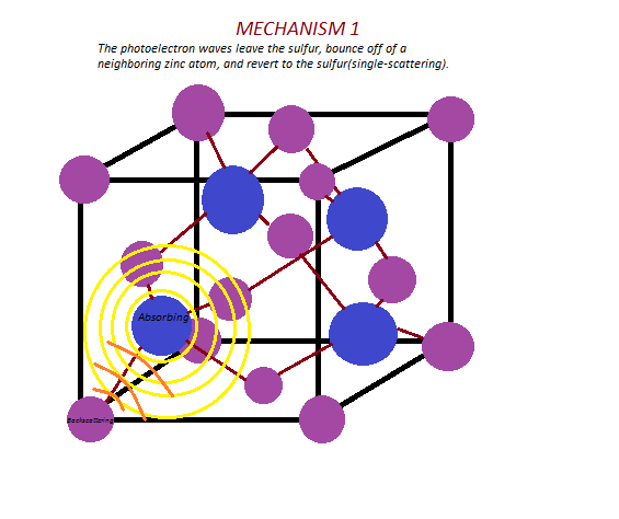 Mechanism 1.png