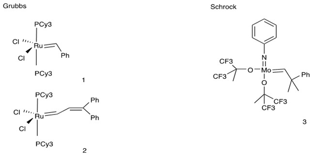 Olefin Metathesis - Chemistry LibreTexts